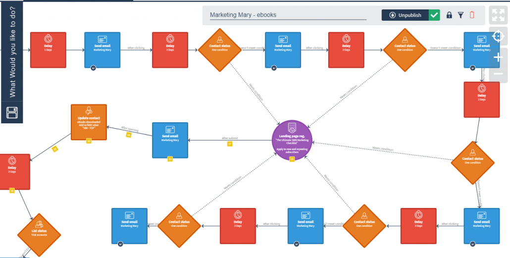 smoove dashboard